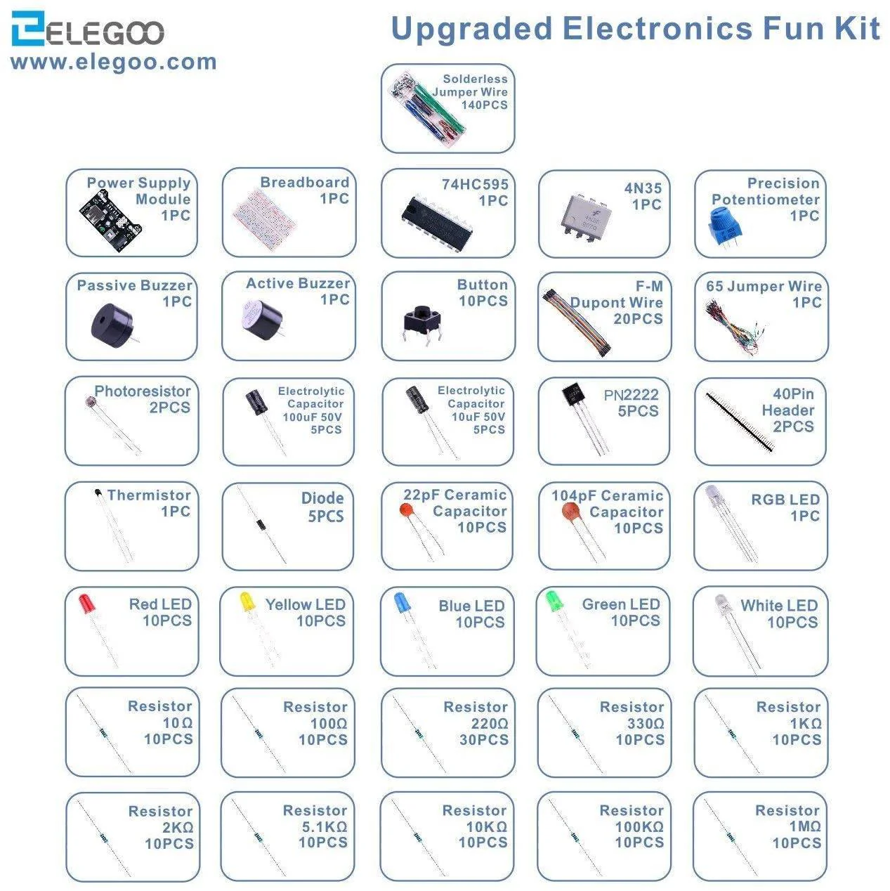 Upgraded Electronics Fun Kits (4 Versions) for Arduino?, Raspberry Pi, STM32 - Image 3